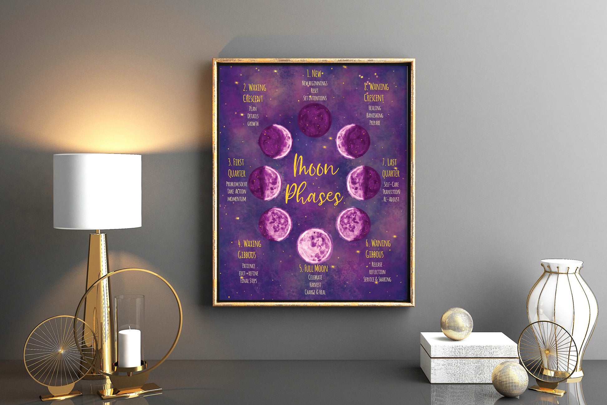 Moon Phases Celestial Wall Art |  Witchy Astrology Moon Print Decor | Phases of the Moon - Debra Marie Art