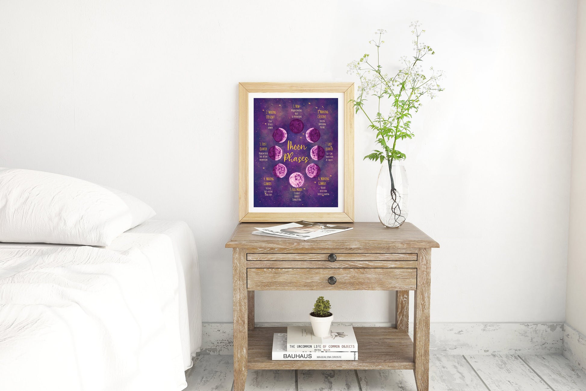 Moon Phases Celestial Wall Art |  Witchy Astrology Moon Print Decor | Phases of the Moon - Debra Marie Art